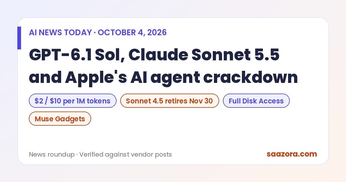 AI News Today, Oct 4: GPT-6.1 Sol Price, Sonnet 5.5