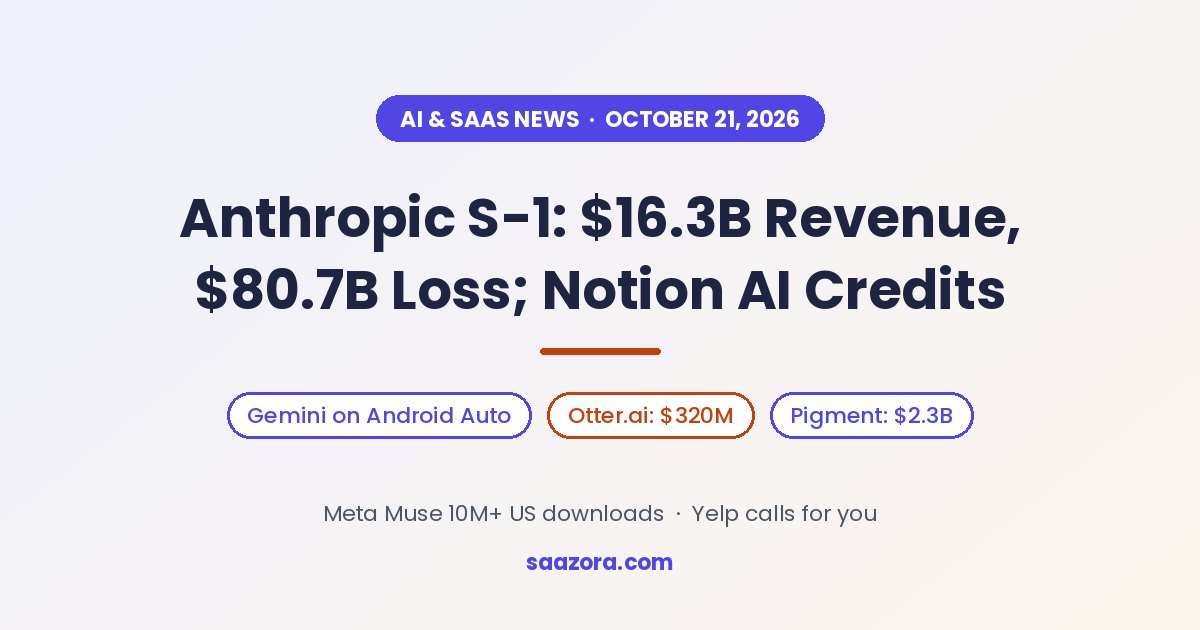 AI & SaaS News, Oct 21: Anthropic S-1, Notion AI Credits