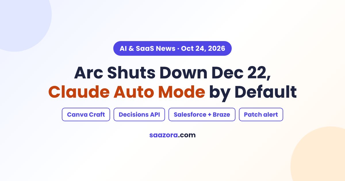 AI & SaaS News, Oct 24: Arc Shutdown, Claude Auto Mode