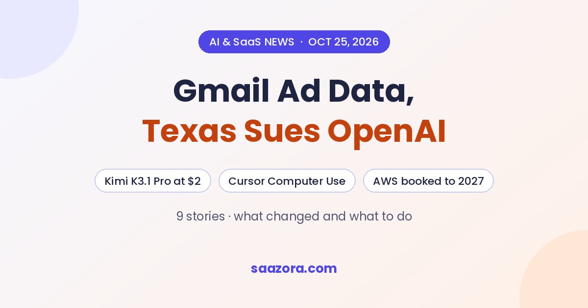AI & SaaS News, Oct 25: Gmail Ad Data, Texas Sues OpenAI