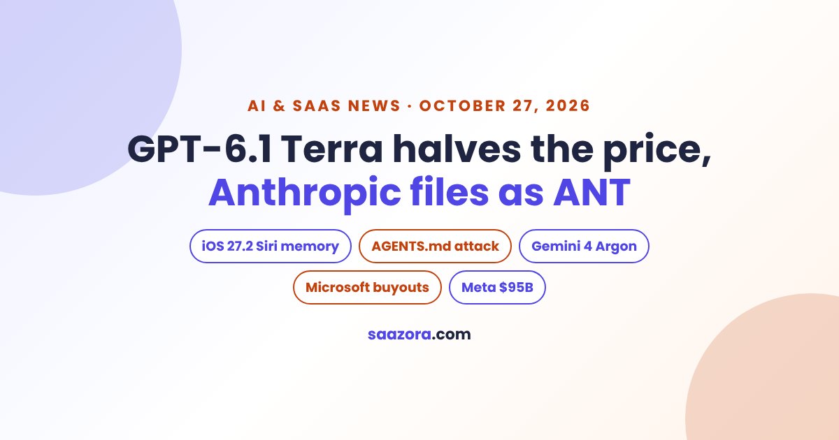 AI & SaaS News, Oct 27: GPT-6.1 Terra, Anthropic IPO