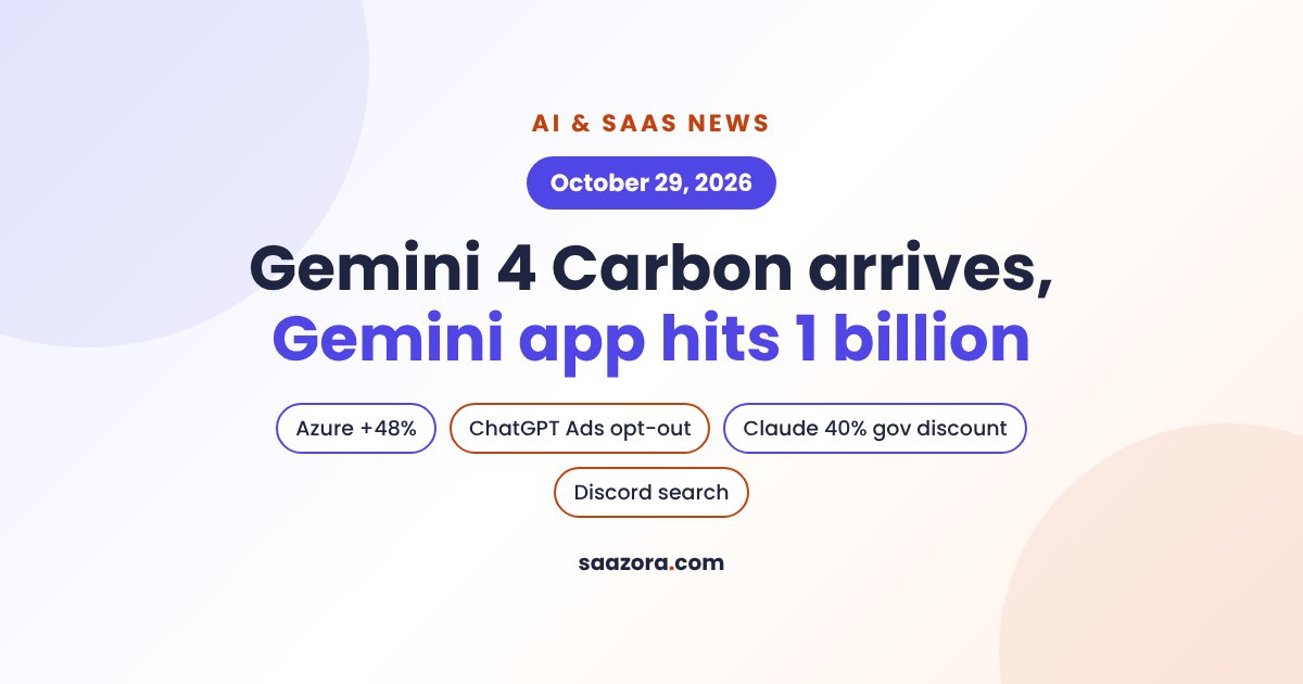AI & SaaS News, Oct 29: Gemini 4 Carbon, ChatGPT Ads Opt-Out