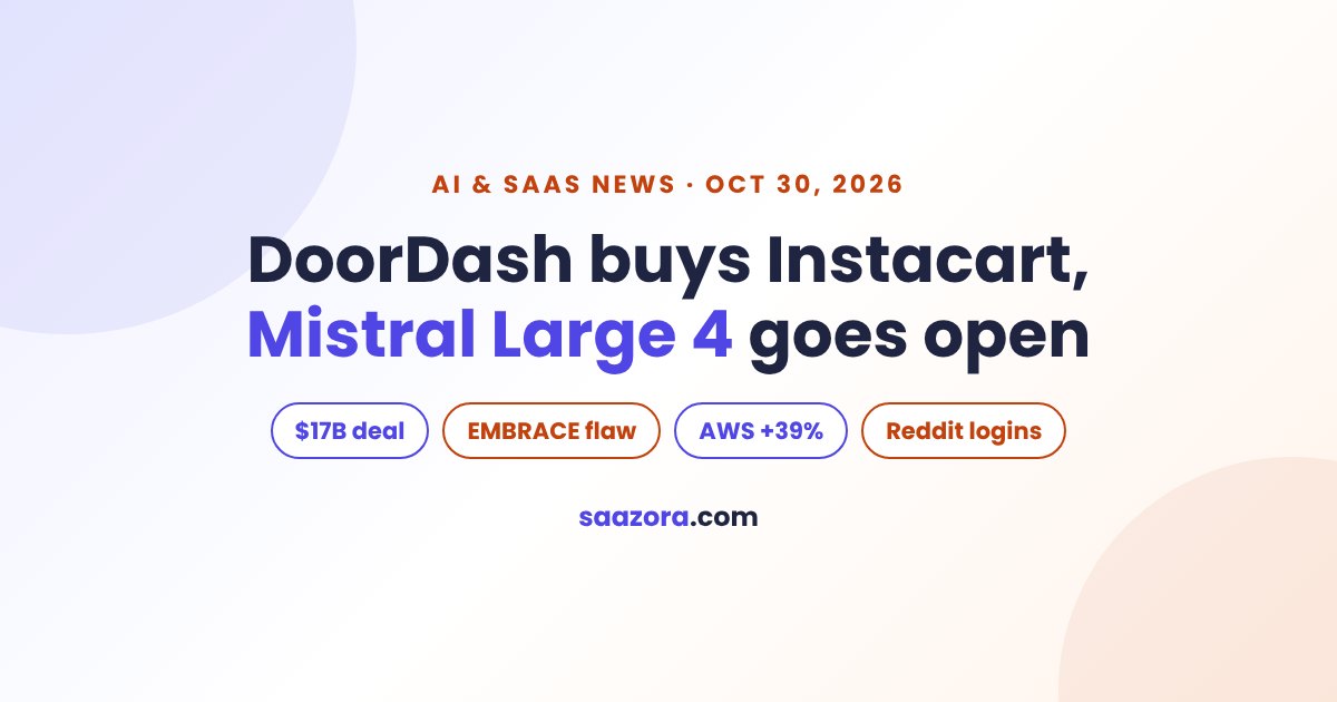 AI & SaaS News, Oct 30: DoorDash Buys Instacart, Mistral 4