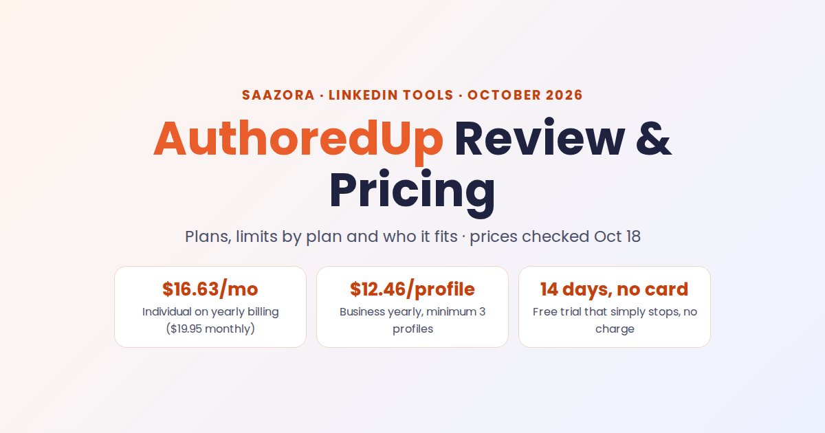 AuthoredUp Review & Pricing (2026): Plans, Limits, Fit
