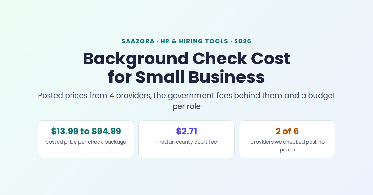 Background Check Cost for Small Business (2026)
