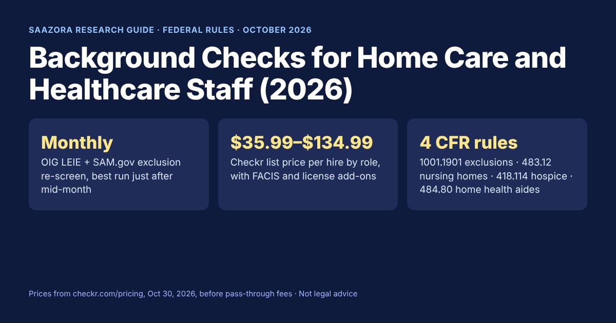 Background Checks for Home Care and Healthcare Staff (2026)