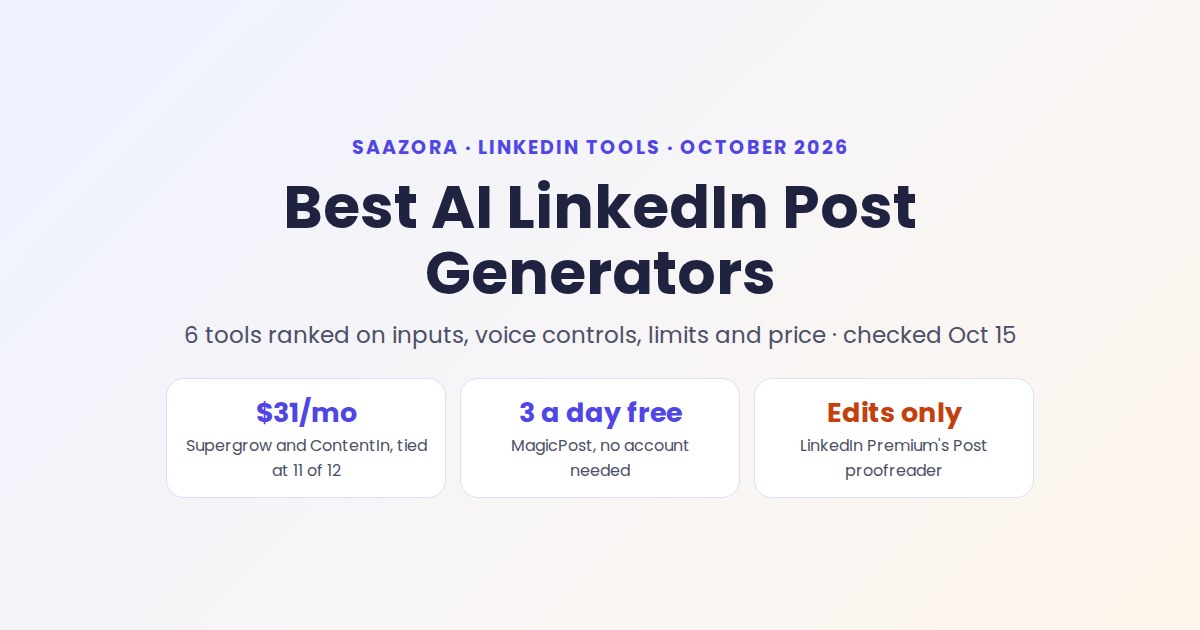 Best AI LinkedIn Post Generators (2026): Free vs Paid