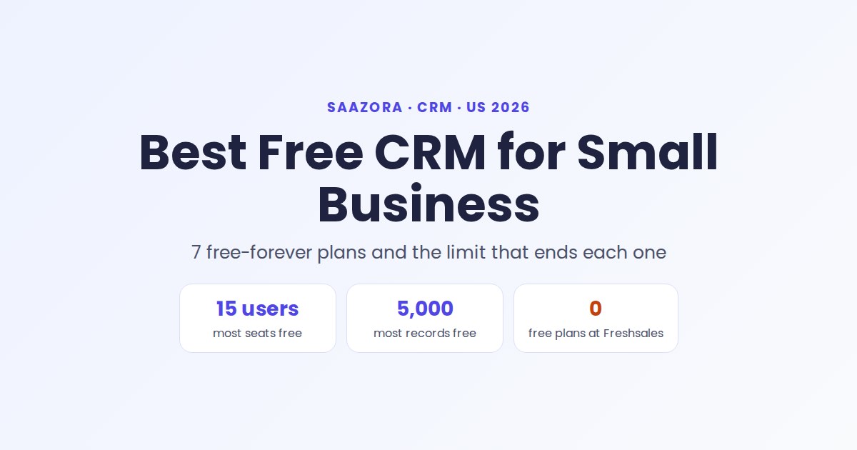 Best Free CRM for Small Business (2026): 7 Real Free Plans