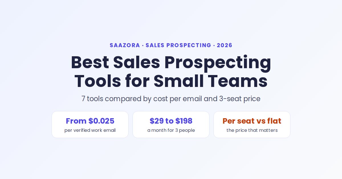 Best Sales Prospecting Tools for Small Teams (2026)
