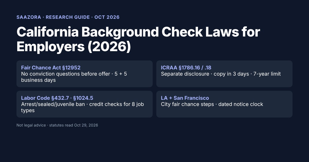 California Background Check Laws for Employers (2026)