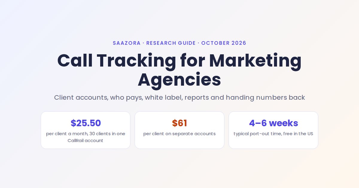 Call Tracking for Agencies: Accounts, Billing, Reporting