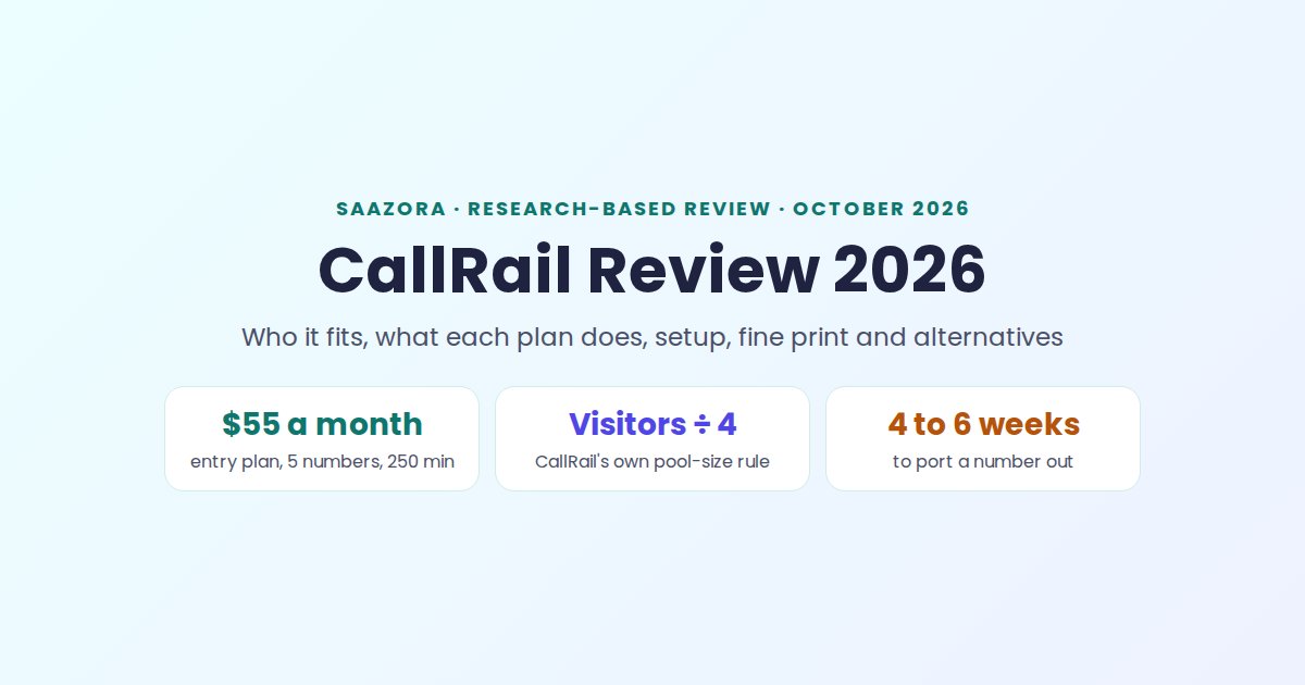 CallRail Review 2026: Who It Fits, Fine Print & Setup