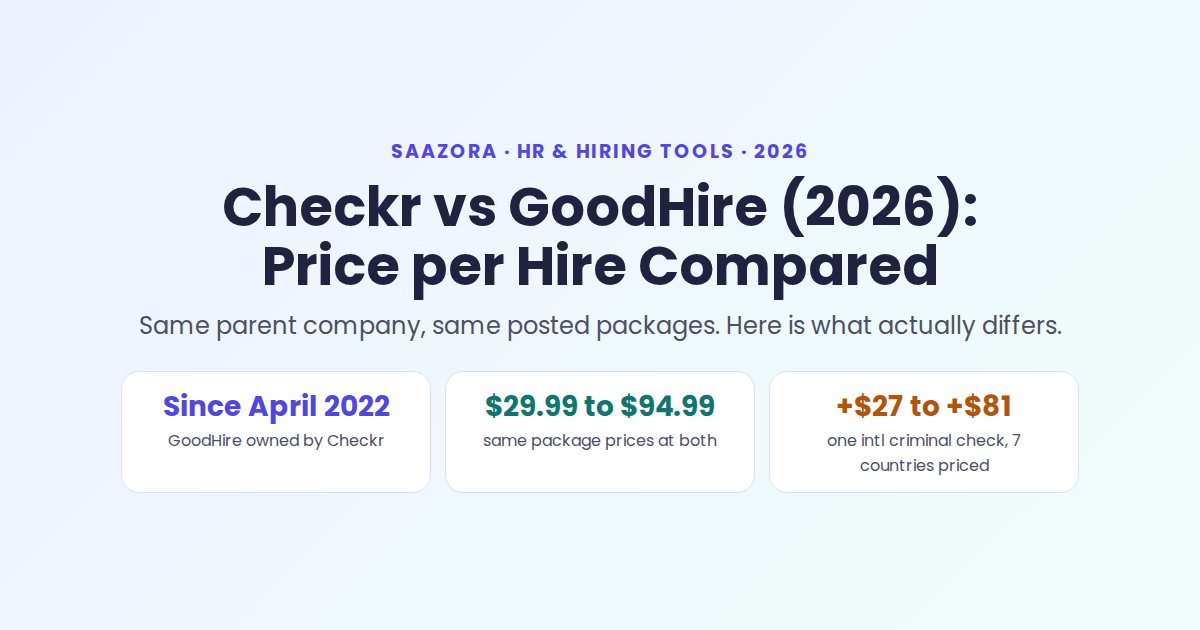 Checkr vs GoodHire (2026): Price per Hire Compared