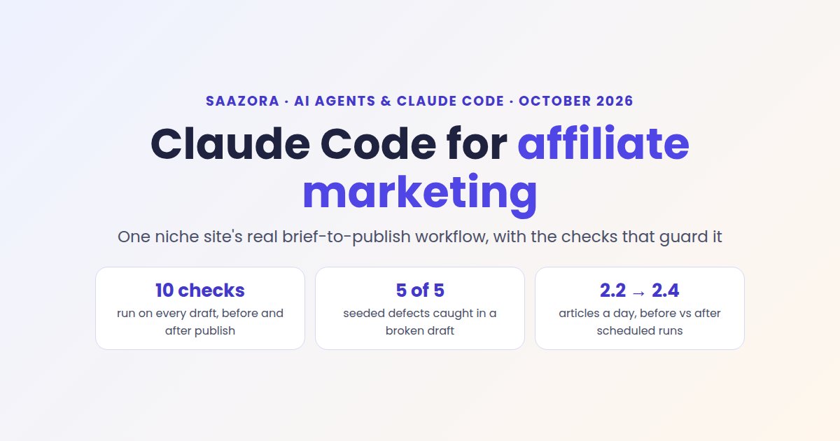 Claude Code for Affiliate Marketing: A Real Site's Workflow