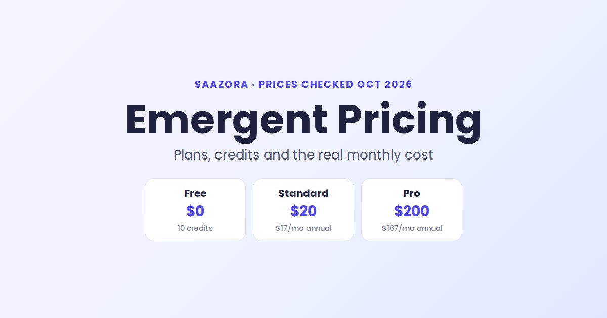 Emergent Pricing 2026: Plans, Credits & Real Monthly Cost