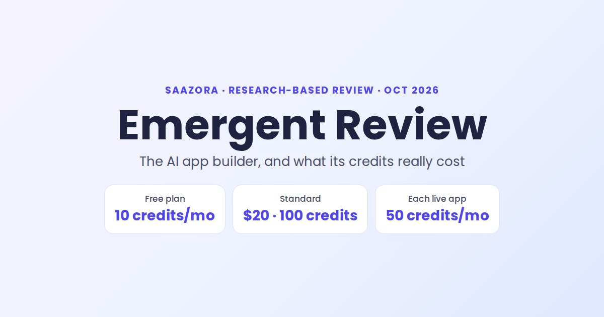 Emergent Review 2026: Credit Costs, Pros, Cons & Verdict