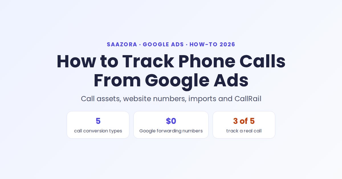 Google Ads Call Tracking: How to Track Phone Calls (2026)