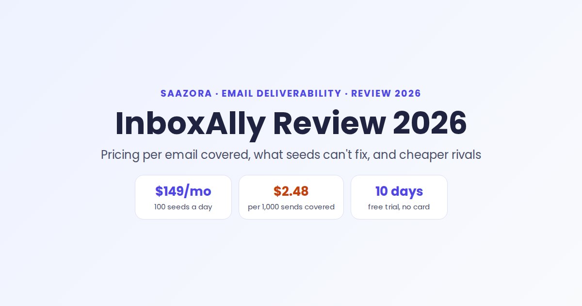 InboxAlly Review 2026: Pricing, Pros, Cons & Alternatives