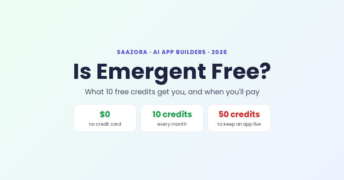 Is Emergent Free? Free Plan & Credits Explained (2026)