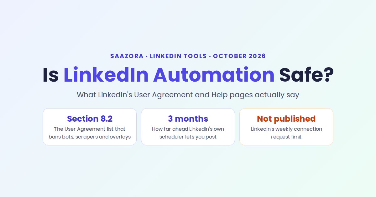 Is LinkedIn Automation Safe? What LinkedIn's Rules Say