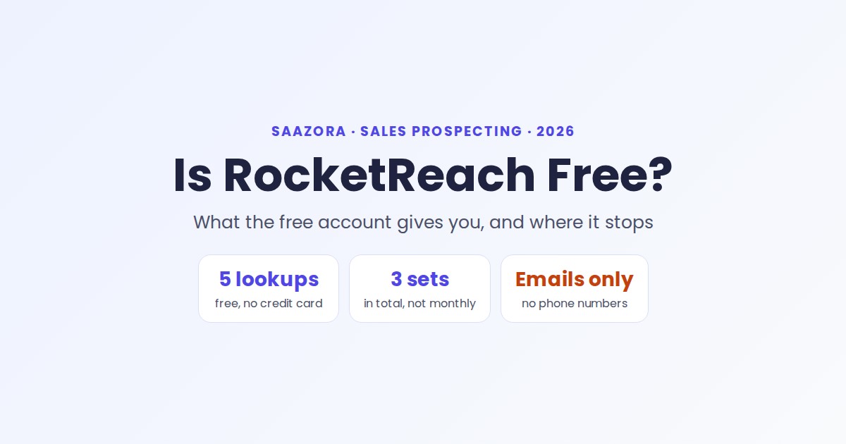 Is RocketReach Free? What the Free Plan Gives You (2026)