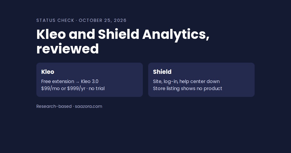 Kleo and Shield Analytics Reviewed (2026): What Changed