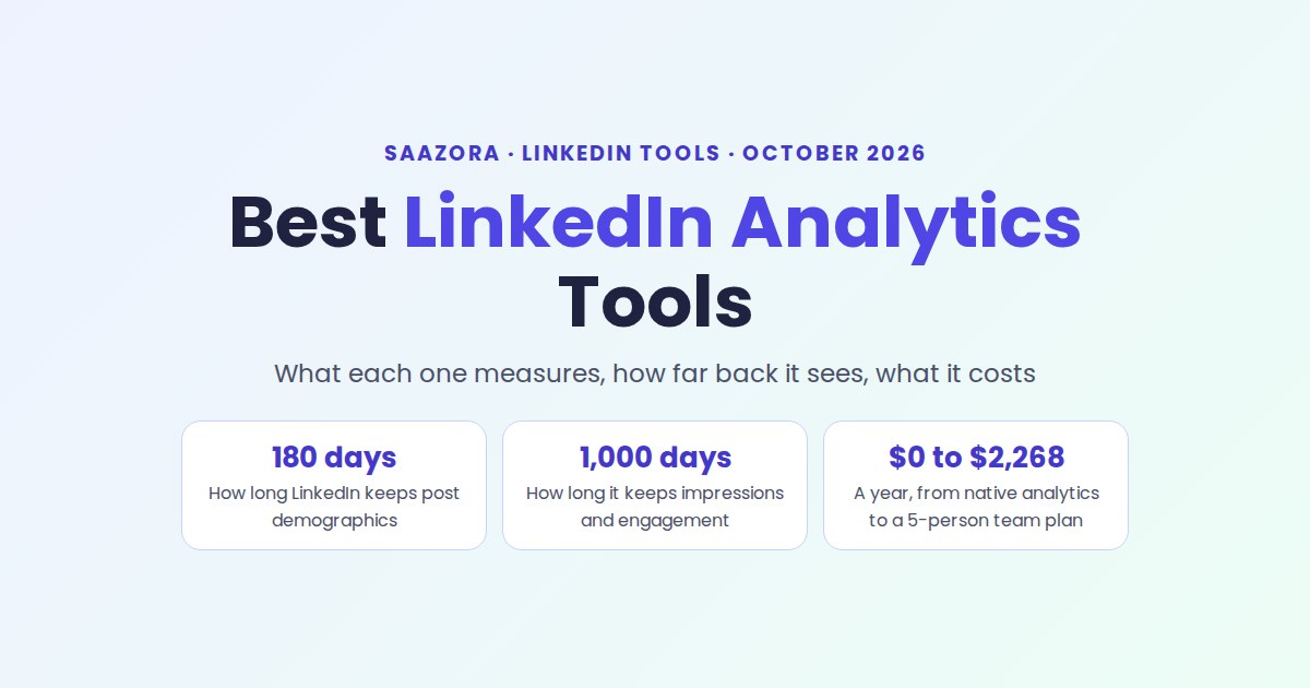 Best LinkedIn Analytics Tools (2026): What Each Measures