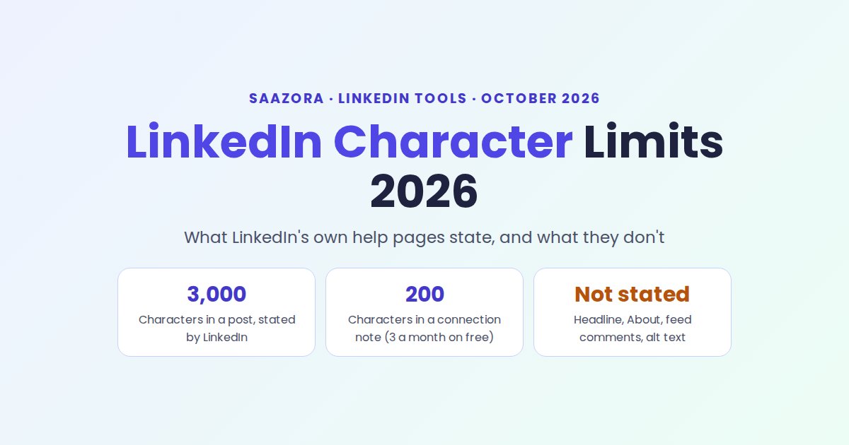 LinkedIn Character Limits 2026: What LinkedIn Itself States