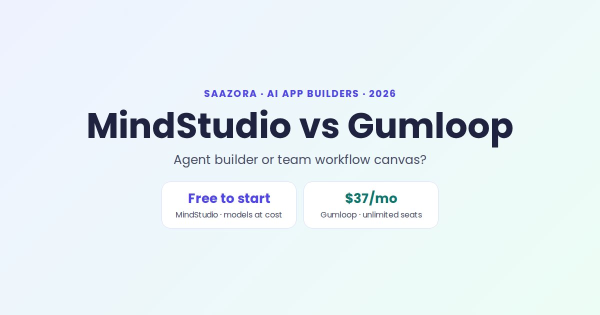 MindStudio vs Gumloop (2026): Pricing, Features, Verdict