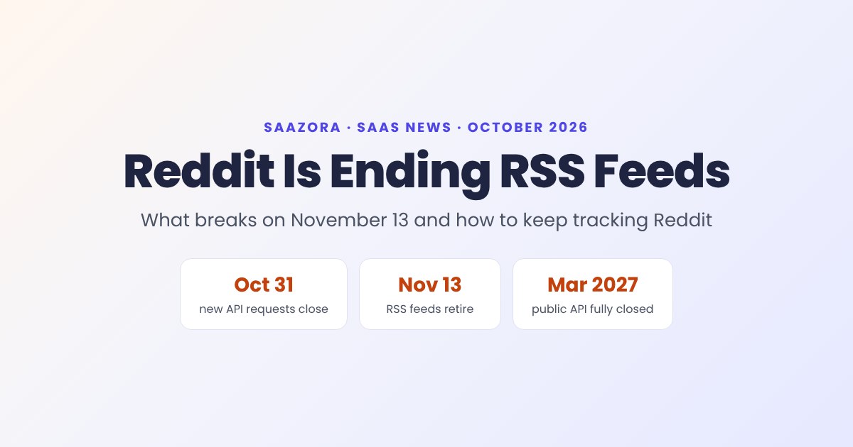 Reddit RSS Feeds End Nov 13: What Breaks and What to Do
