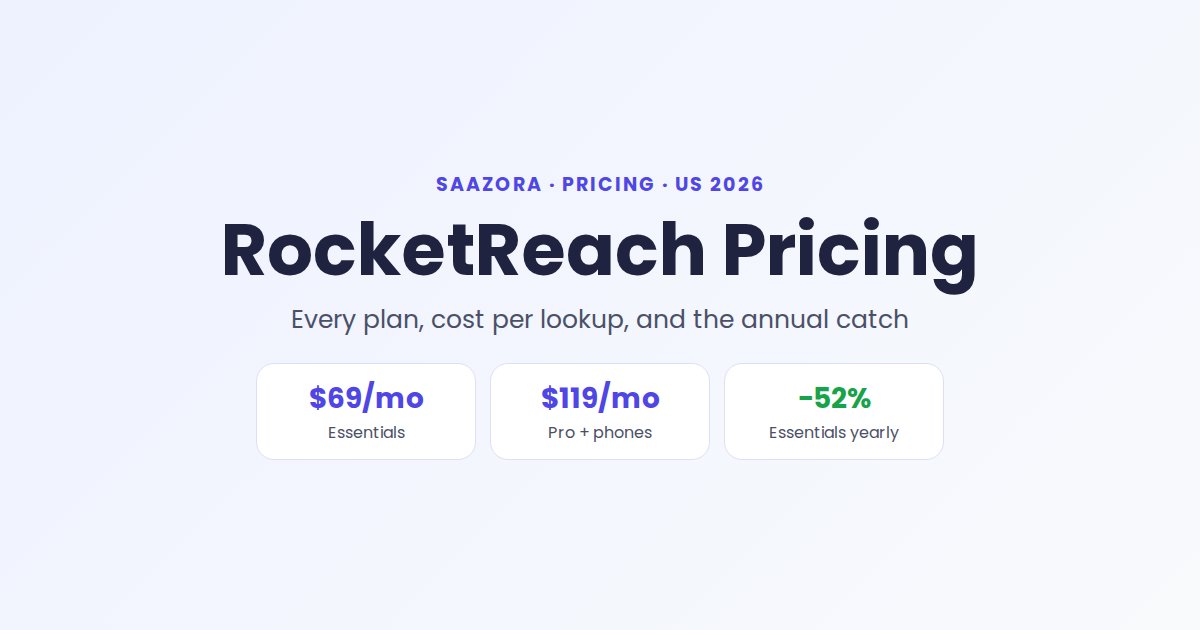 RocketReach Pricing 2026: Plans & Cost per Lookup