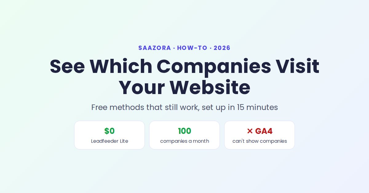 How to See Which Companies Visit Your Website (Free, 2026)