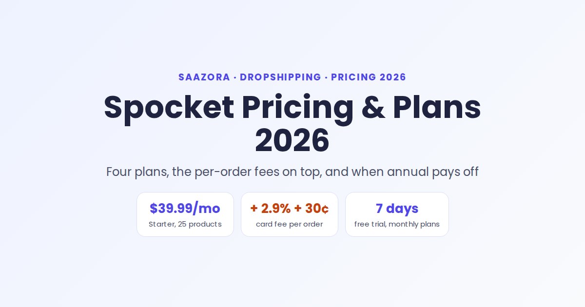 Spocket Pricing & Plans 2026: Fees Beyond the $39.99 Plan