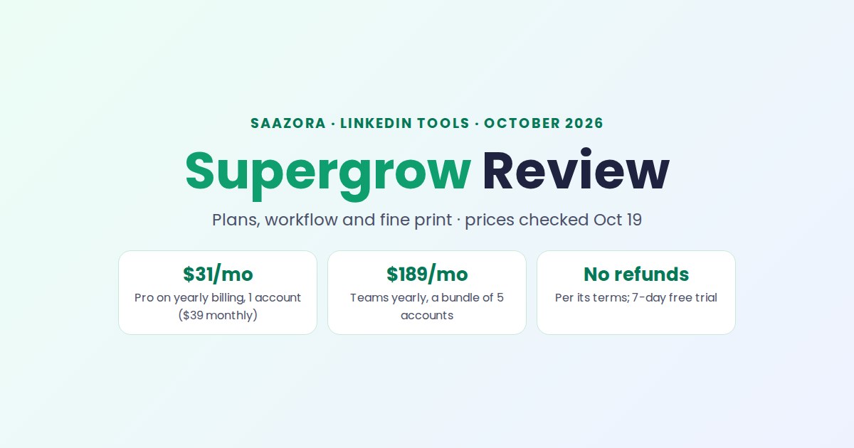 Supergrow Review (2026): Plans, Workflow, Fine Print