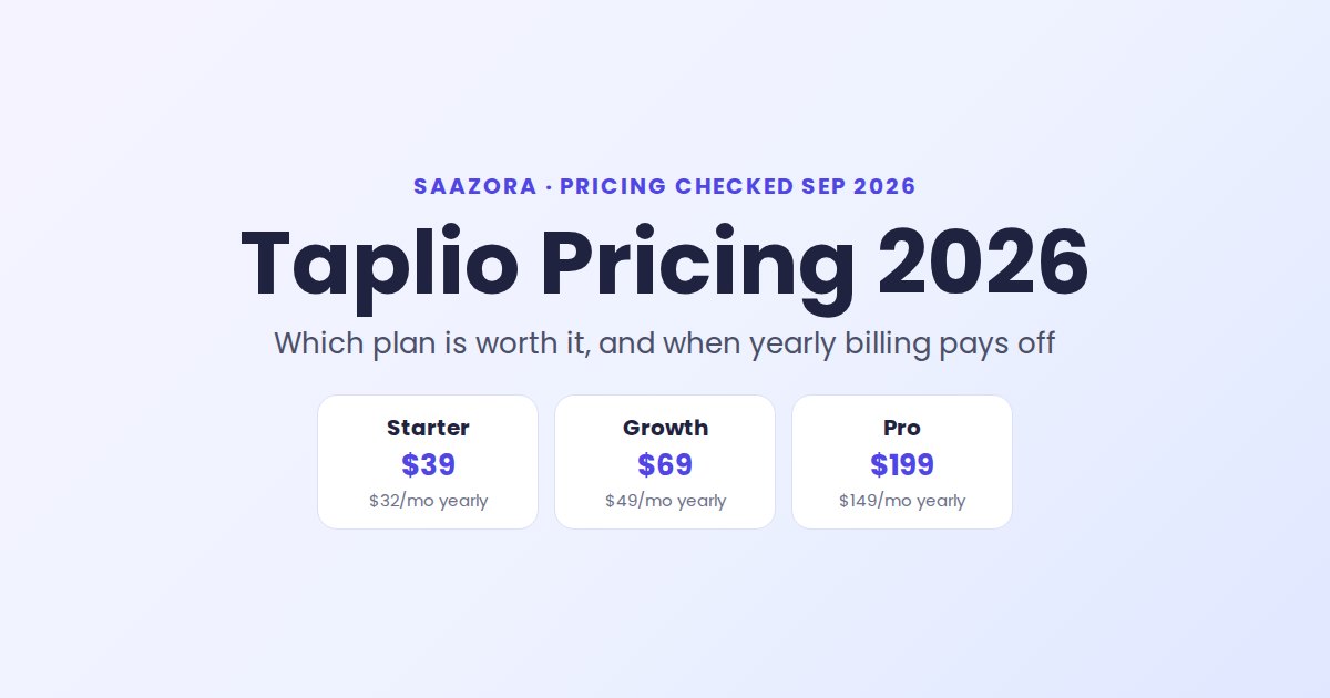 Taplio Pricing 2026: Starter vs Growth vs Pro, Explained