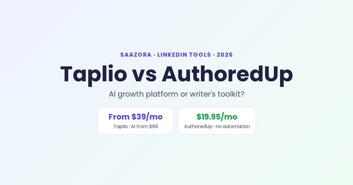 Taplio vs AuthoredUp (2026): Which LinkedIn Tool Fits You?